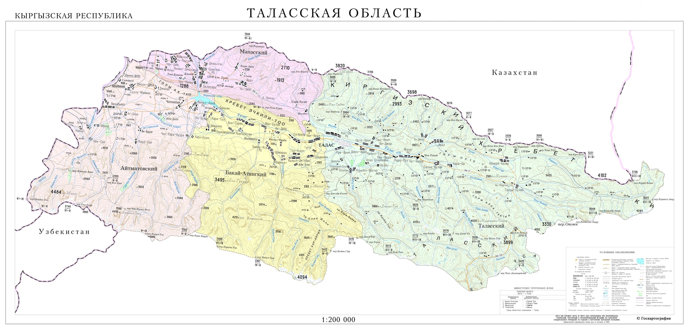 Relief map of the Talas Region